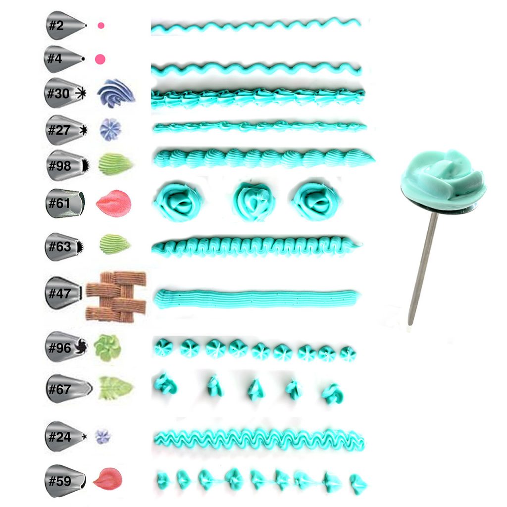 Norpro 18 Piece Decorating Set